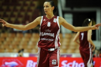 Baško beidz karjeru izlasē, Dikeulakoss atkāpjas no amata