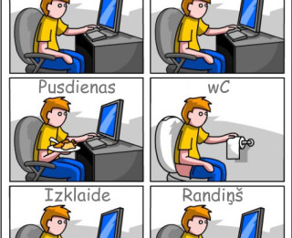 Foto: Ikdienas rutīna
