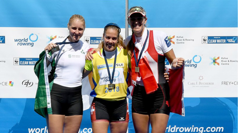 Sanita Pušpure (pa kreisi) 
Foto: World Rowing