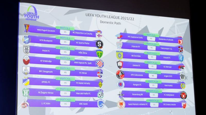 Foto: UEFA Youth League