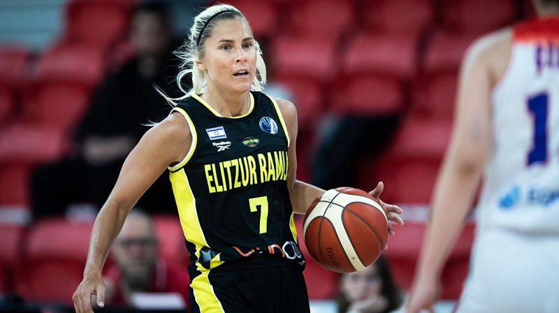 Elīna Babkina. Foto: FIBA