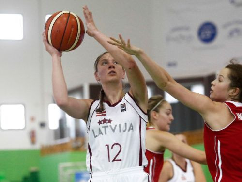 U20 sieviešu izlase pārspēj Čehiju un saglabā vietu elitē
