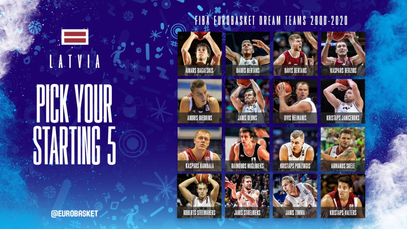 Līdzjutēju balsojumā noteiks 21. gadsimta Latvijas vīriešu basketbola izlasi
