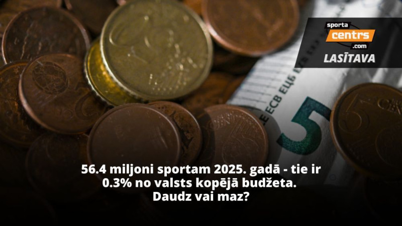 Latvijas sporta budžets 2025 jeb "tik daudz naudas kā vēl nekad"