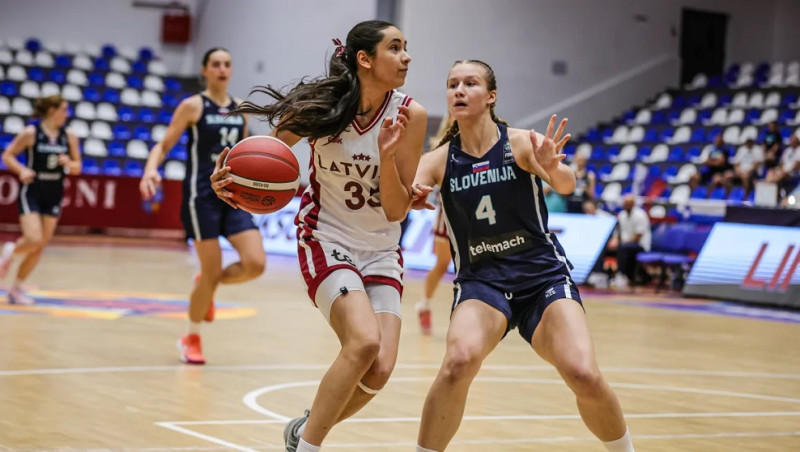 U17 meitenes La Palmas salā turpina iepazīt pasaules eliti